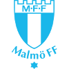  Malmo FF